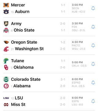 Illustration for article titled Saturday College Football Thread